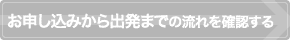 お申し込みから出発までの流れを確認する